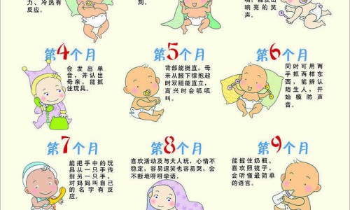 辛辣食物有哪些一览表-辛辣食物的辛代表什?N网 - 辛辣食物表,辛辣食物表